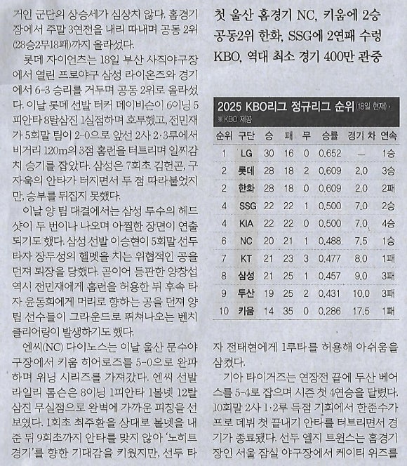 정상스포츠 이미지