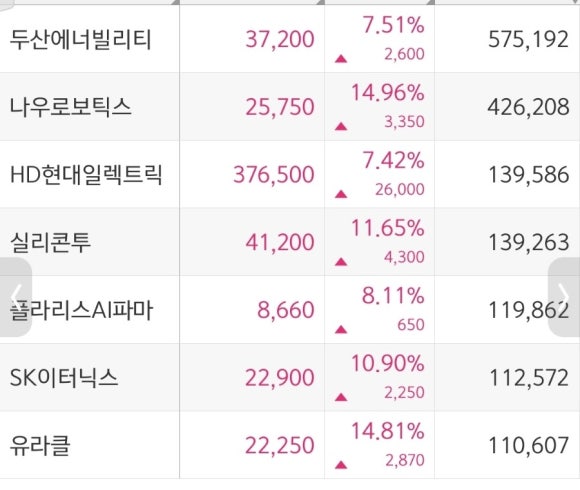 대영화장품 이미지