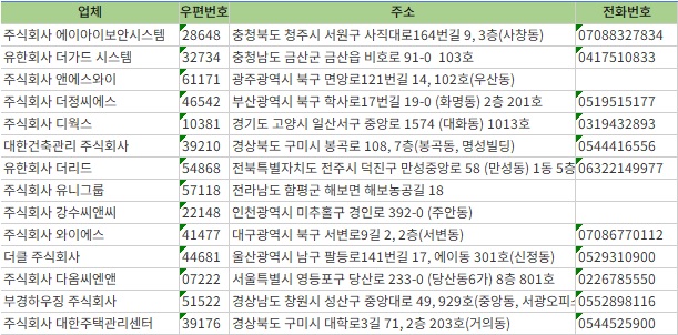 부경하우징 이미지