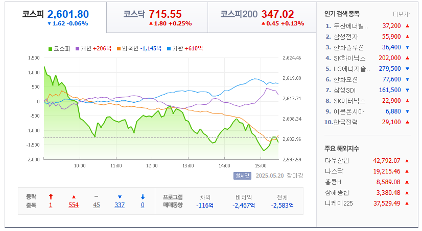 나우씨에스 이미지