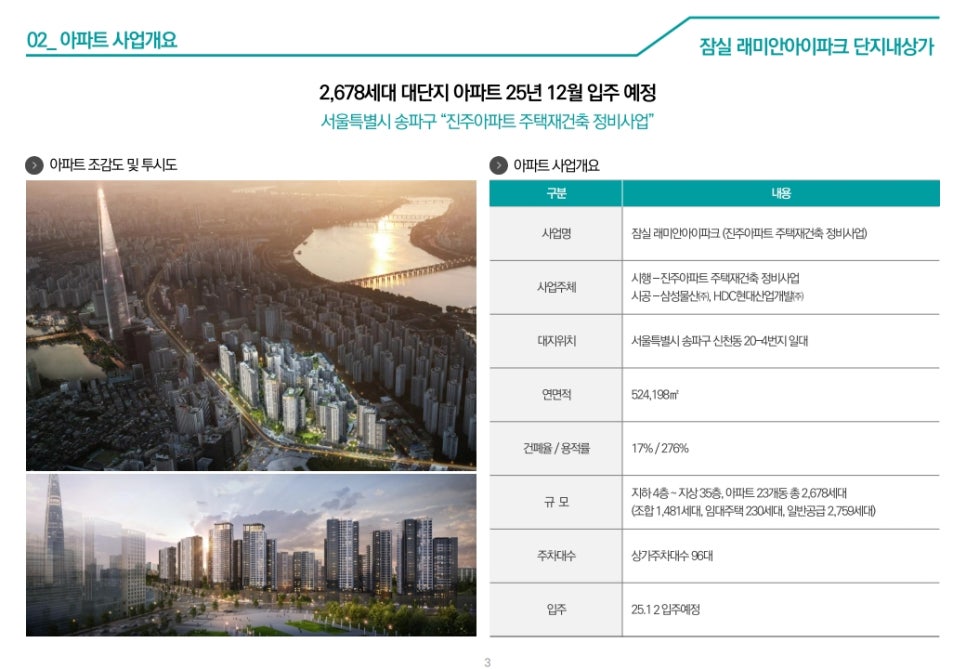 토성상가 이미지