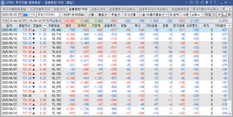 시니 이미지