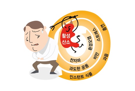 중앙산소 이미지