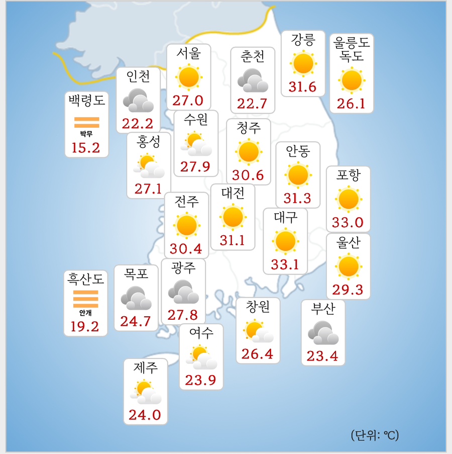 주주미용실 이미지