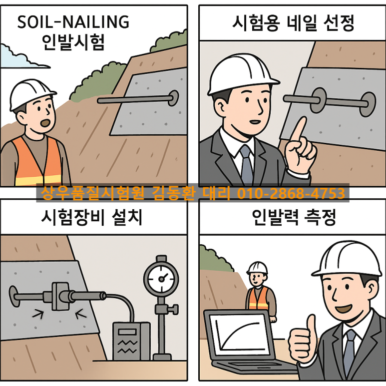 네일링(nailing) 이미지
