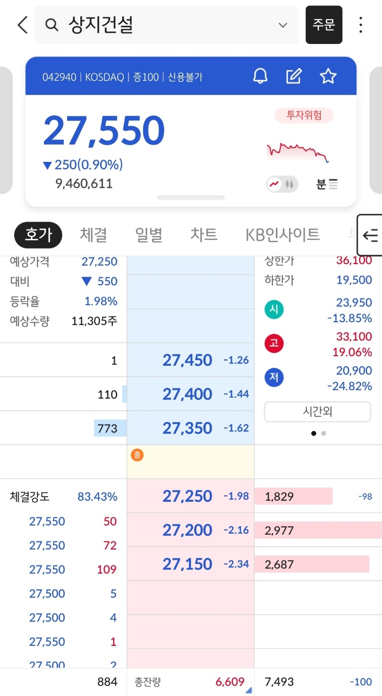 상지통신 이미지