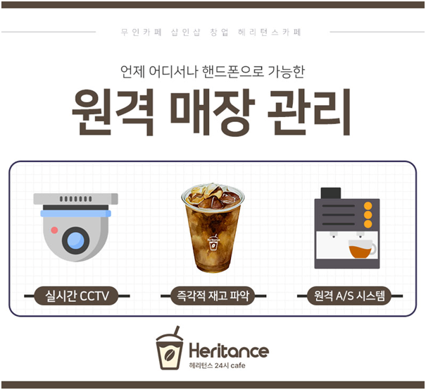 카페-인 이미지