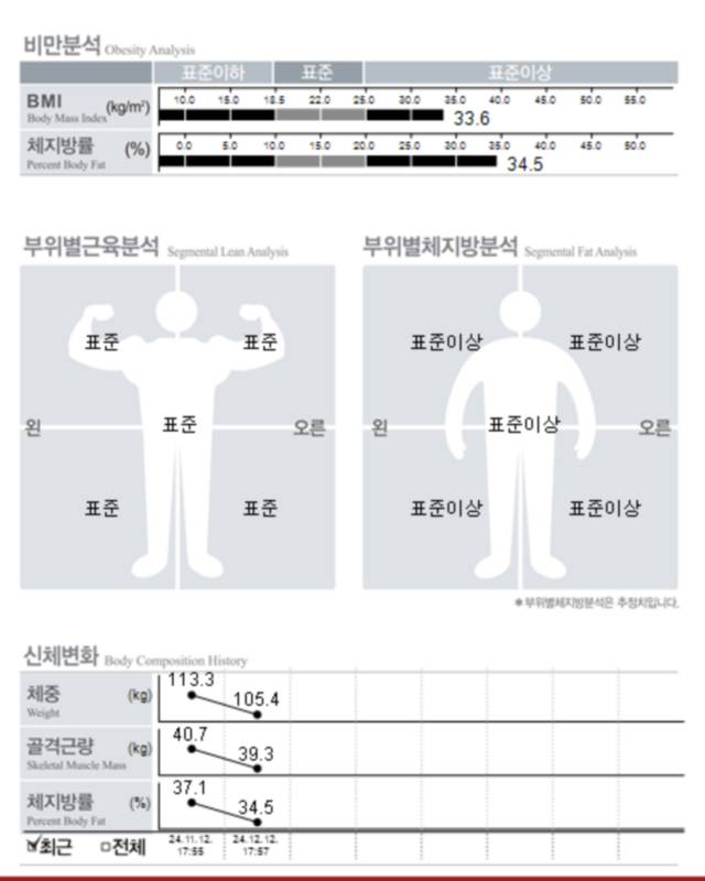 휘트니스알 이미지