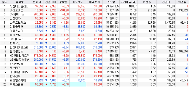 지에프코퍼레이션 이미지