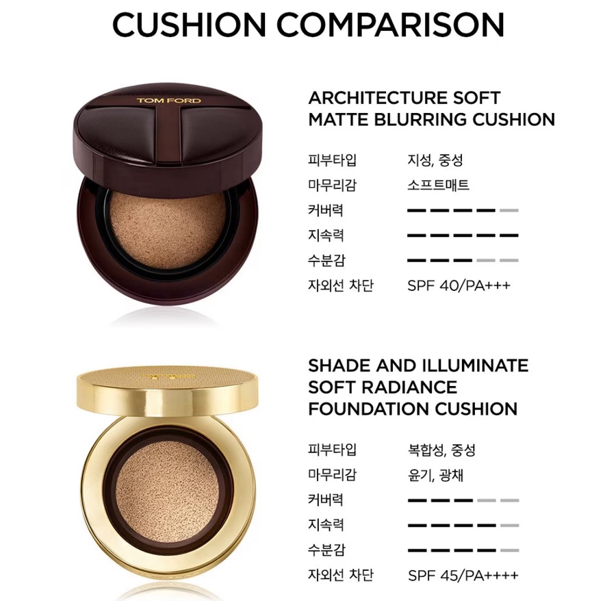 아키텍처소프트 이미지
