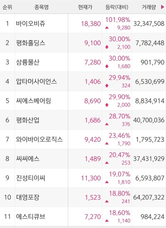 와이씨에스 이미지