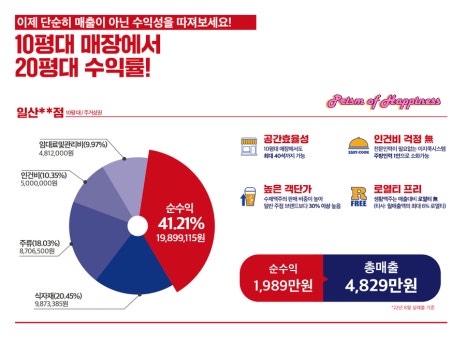 생활맥주 연천전곡점 이미지