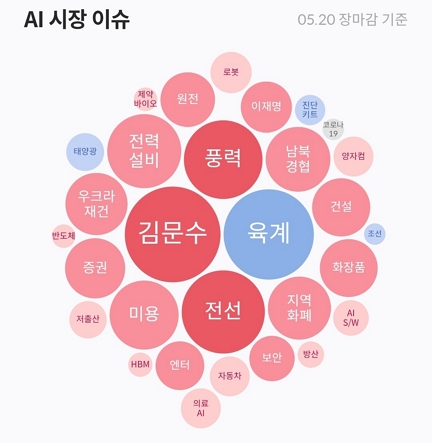 효성구내식당 이미지