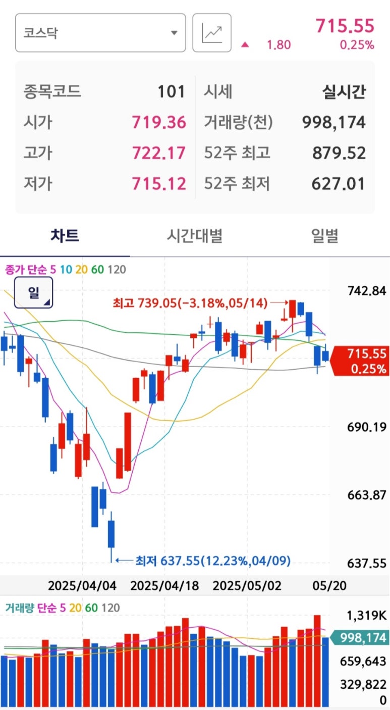 대영S&C 이미지