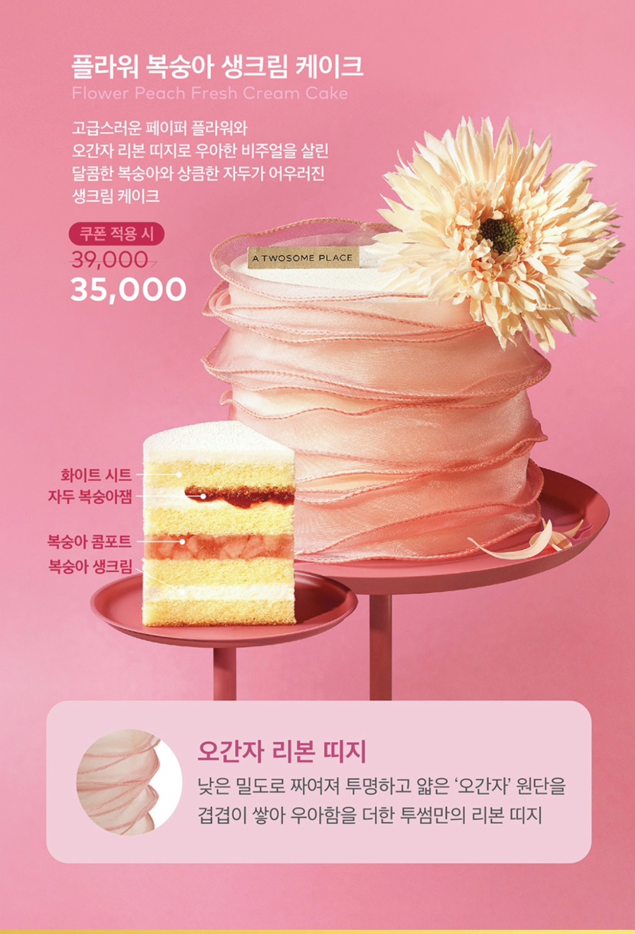 케이크요고 이미지