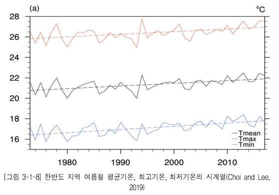 연별이나라 이미지