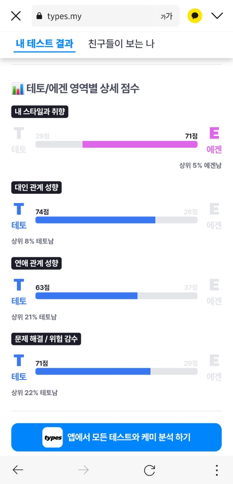오더멘토 이미지