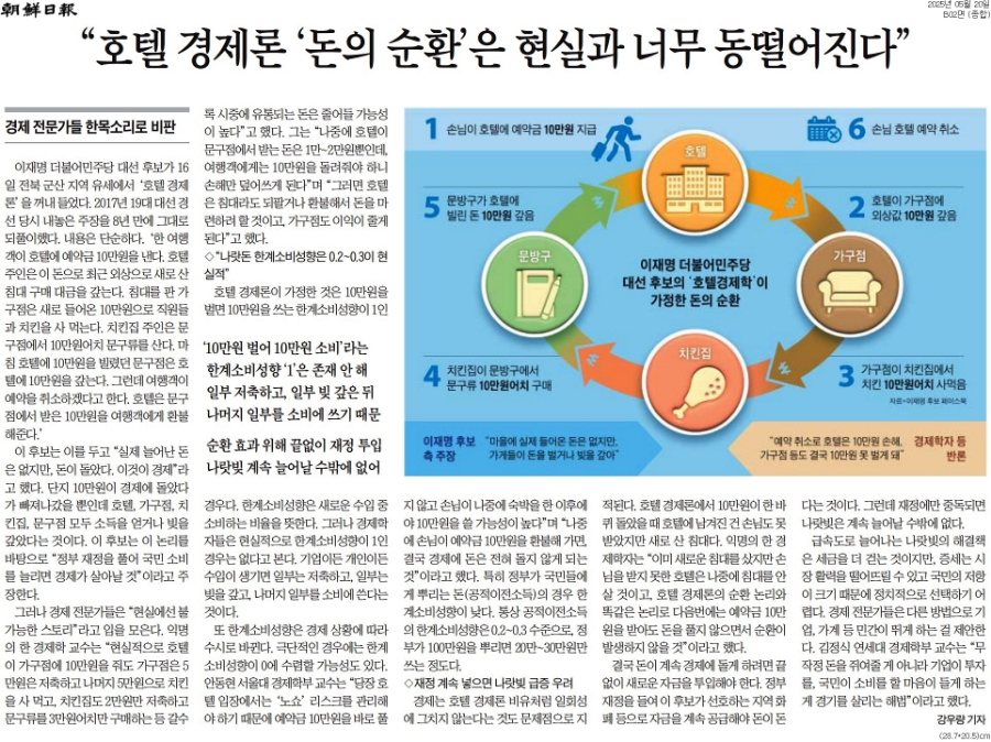 호텔돈 이미지