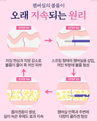 프리미어의원 이미지