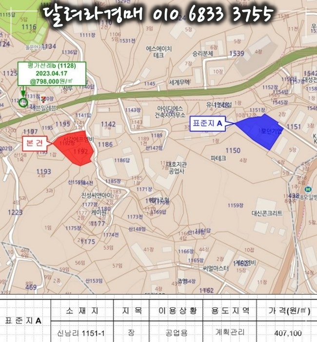 에프엠비 이미지