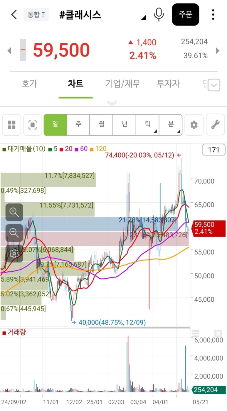 비주코스메틱 이미지