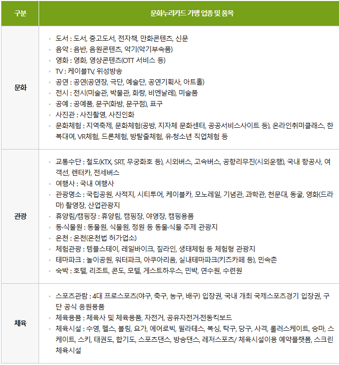 누리관광여행사 이미지