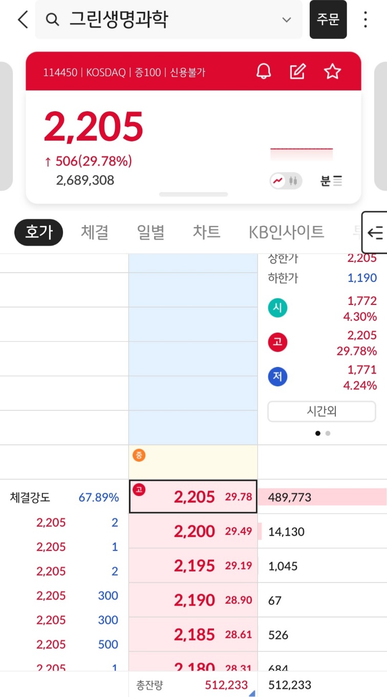 그린생명과학(주) 이미지