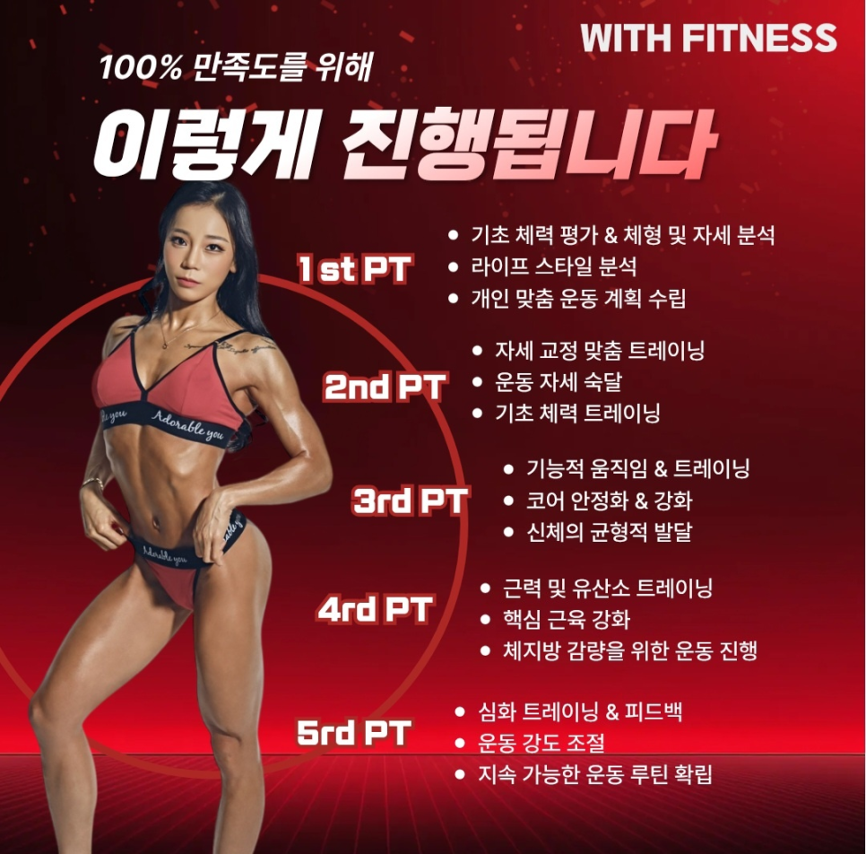 유니헬스 이미지