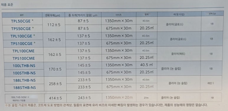 주식회사 비바코리아 이미지