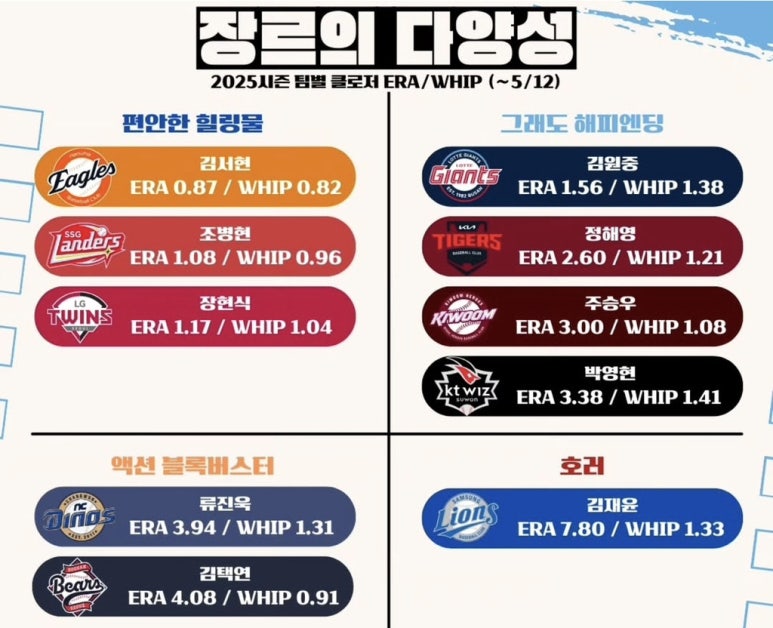 뽑기맛집 이미지