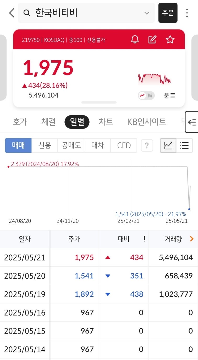 한국비티비 이미지
