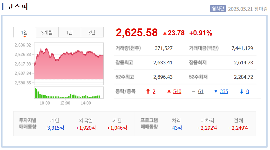 한미건설기술 이미지