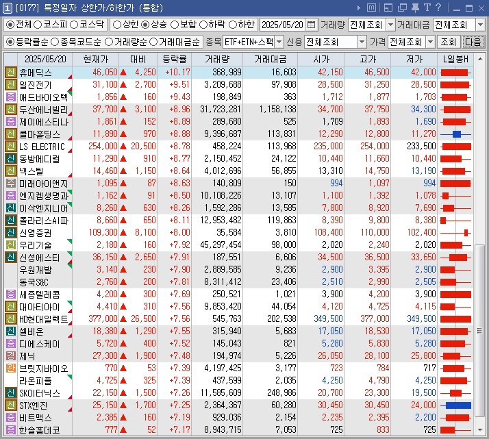 씨엔에너지솔루션 이미지