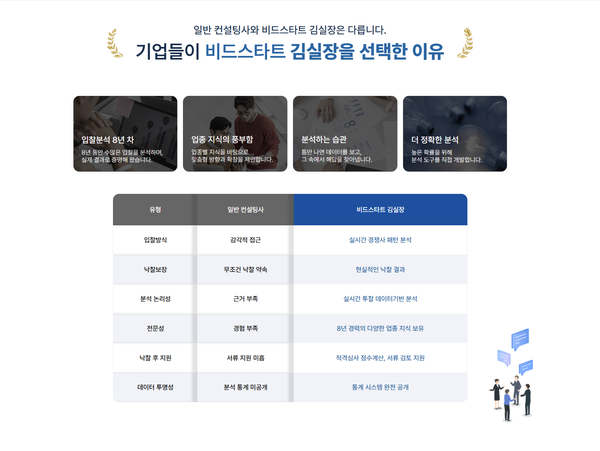 스타트컨설팅 이미지