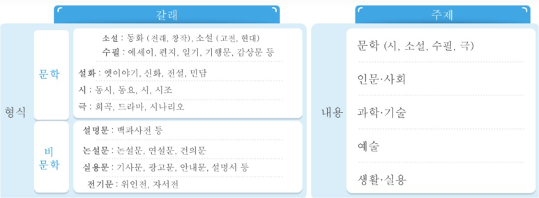 남춘천초등학교 이미지