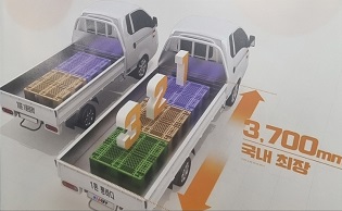 에스원자동차 이미지