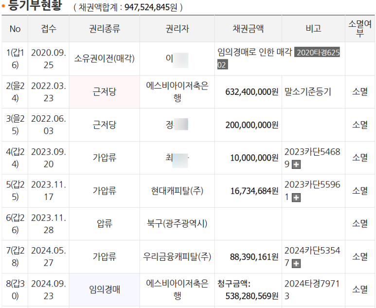 에스113 이미지