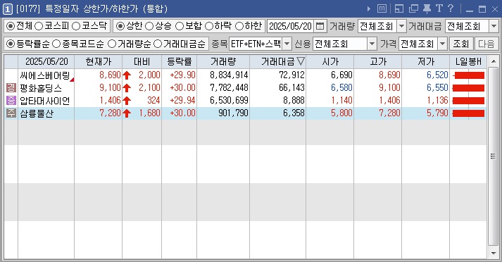 대영S&C 이미지