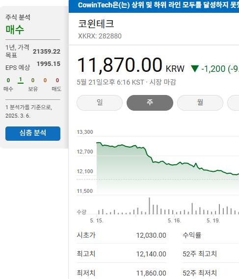 천보상회 이미지