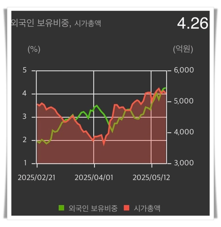 세진통상 이미지