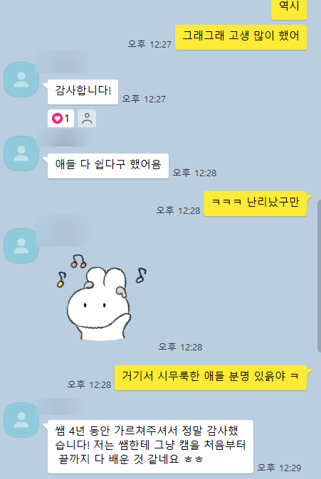 2025년 IB chemistry 난이도 평가는 쉬운편으로 나온듯 합니다. 그동안 감사했습니다. 관련 이미지 1