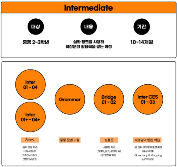 삼성엔솔 이미지