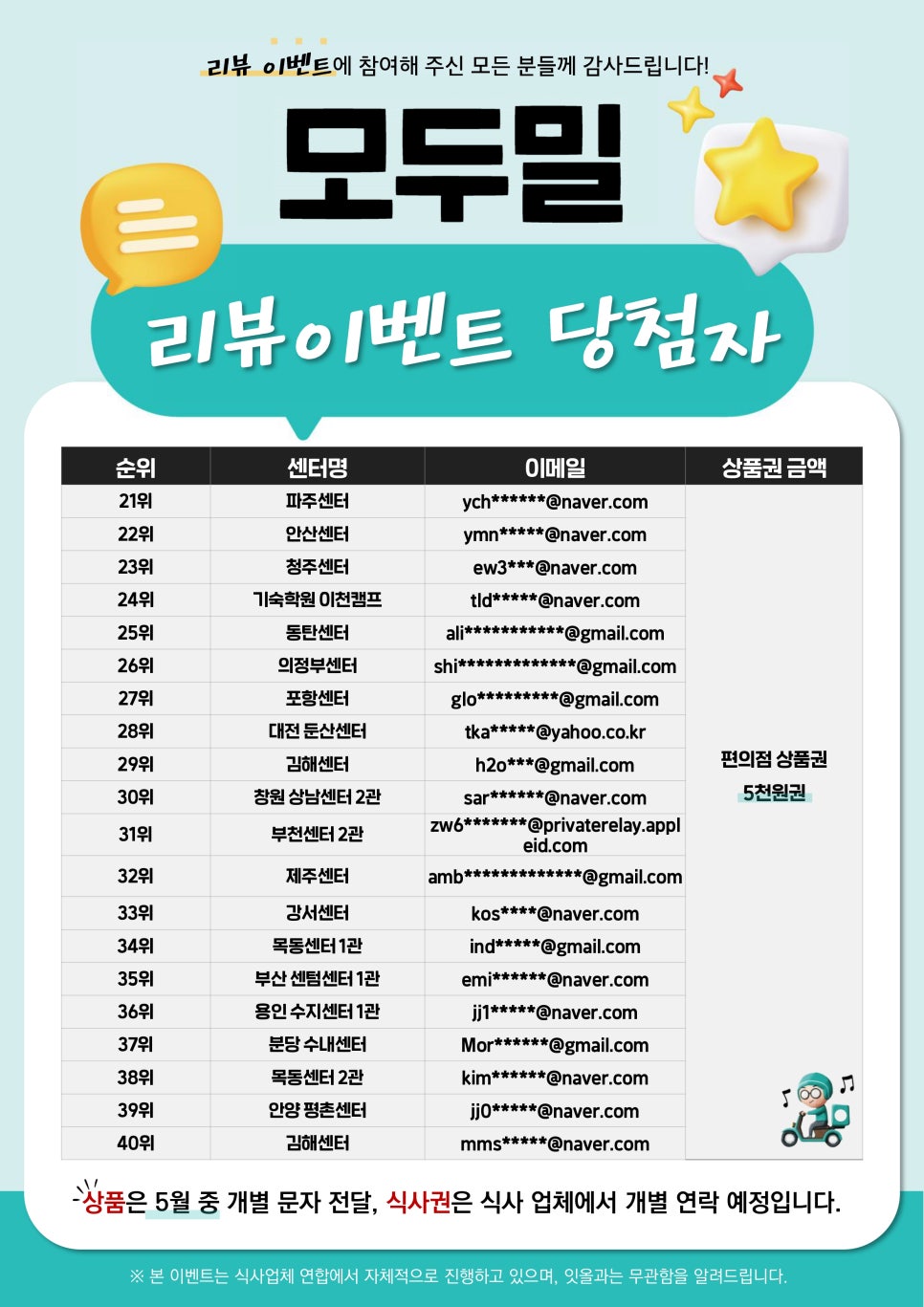 모두밀 이미지