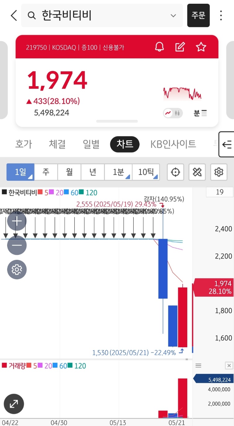 한국비티비 이미지