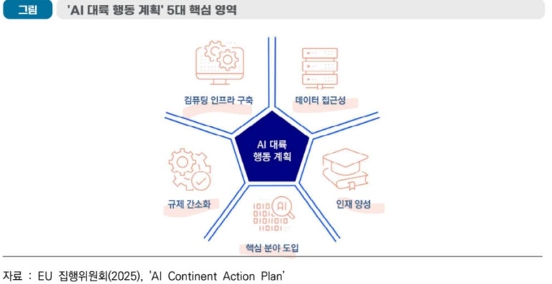 대륙산업개발 이미지