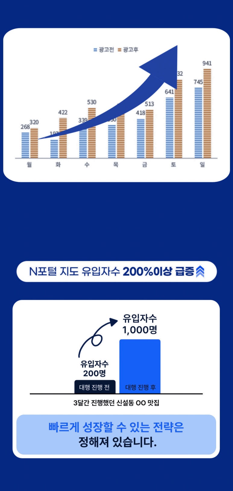 디앤케이 이미지