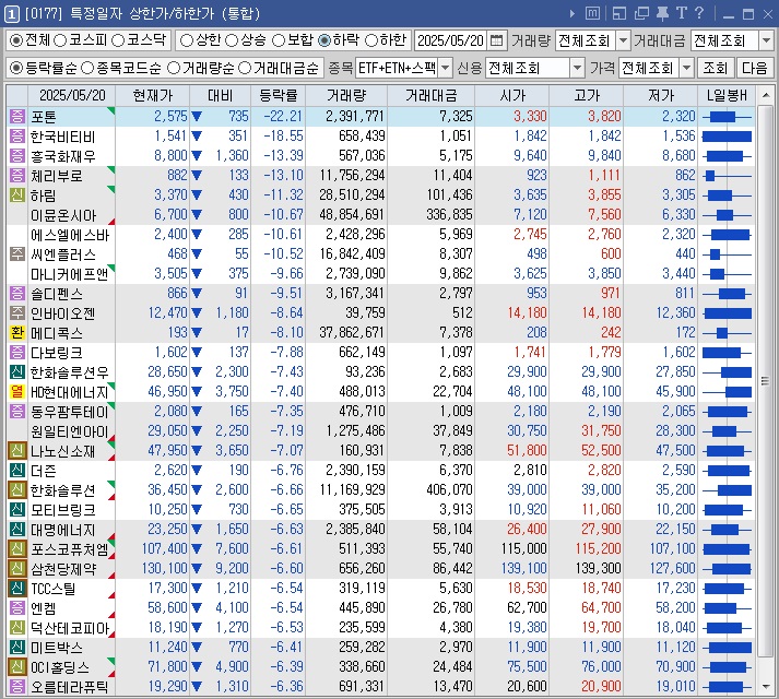 씨엔에너지솔루션 이미지