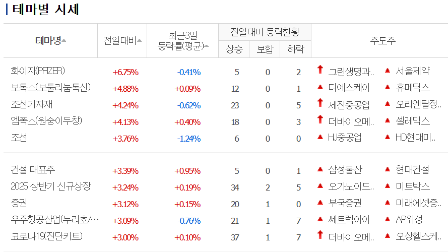 디에스케이글로벌 이미지