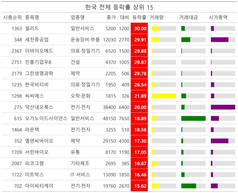 청호물산 이미지