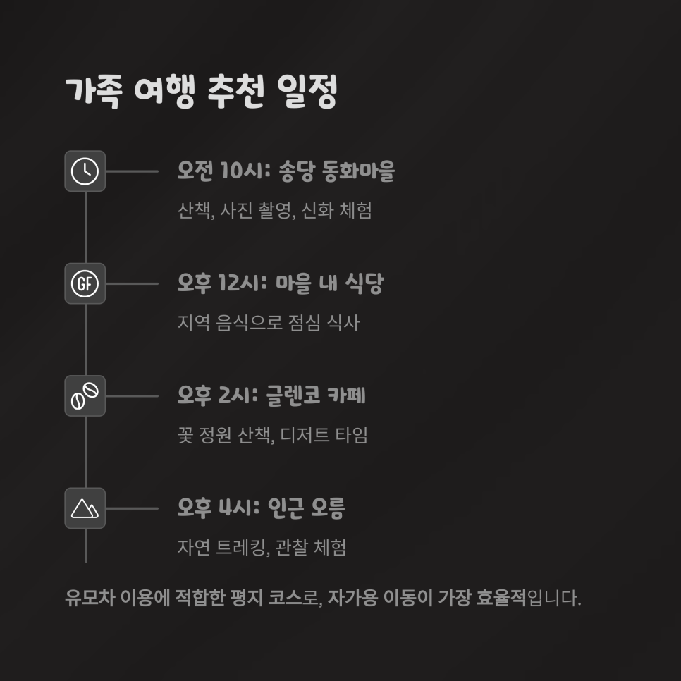 꽃카페 이미지